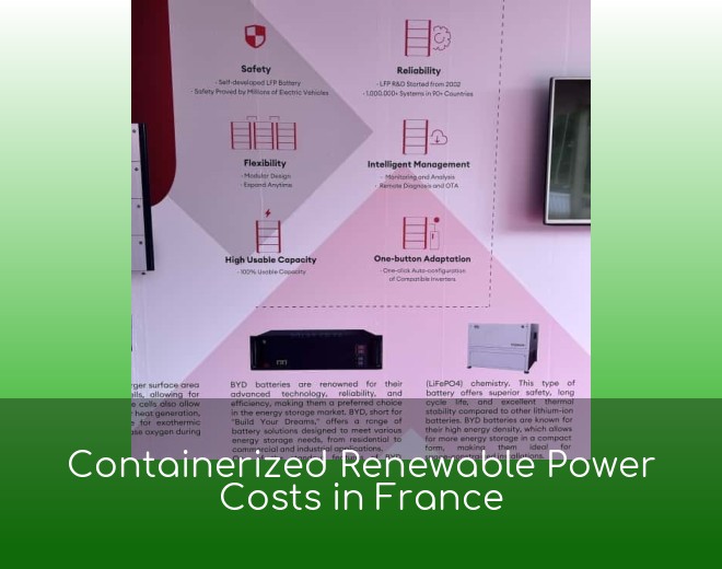 Containerized Renewable Power Costs in France